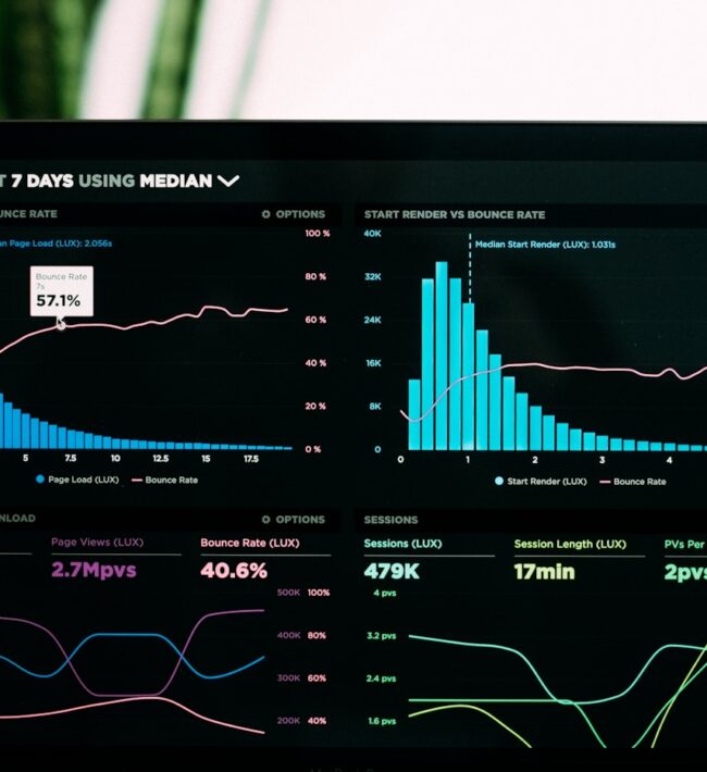 SEO analytics dashboard Google rankings India